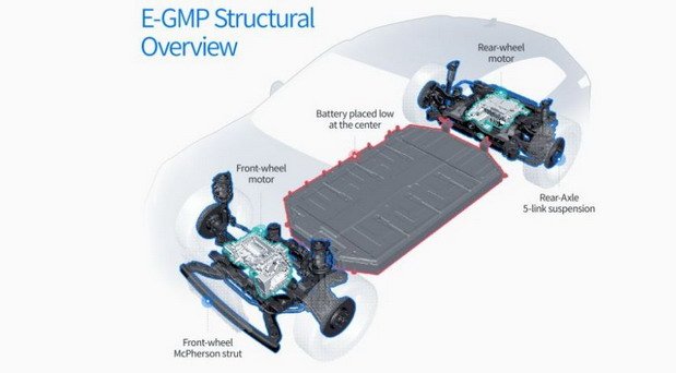 hyundai gmp 1.jpg, 36 KB