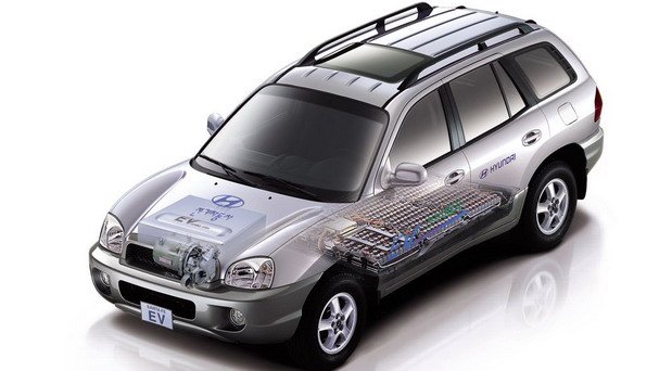 hyundai santa fe ev.jpg, 49 KB