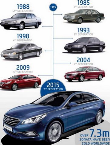 hyundai sonata.jpg, 59 KB