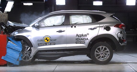 hyundai tucson euroncap.jpg, 57 KB