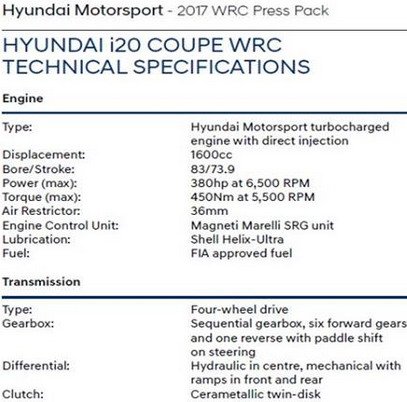 hyundai wrc 1111.jpg, 50 KB