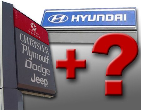 hyundai-chrysler logo.jpg, 47 KB