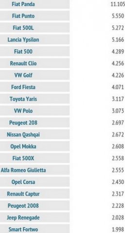 italija maj.jpg, 28 KB