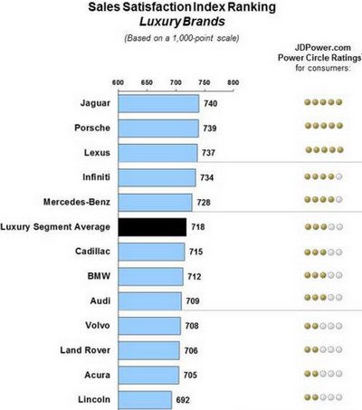 jd power 2013.jpg, 33 KB