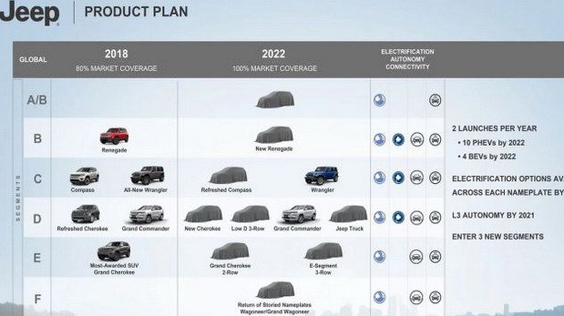 jeep 2022 11.jpg, 49 KB