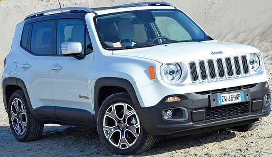 jeep renegade ab.jpg, 67 KB