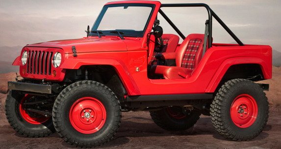 jeep shortcut.jpg, 56 KB