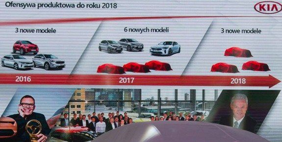kia 2018.jpg, 57 KB
