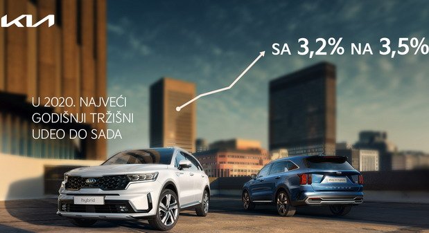 kia 2020 eu.jpg, 55 KB