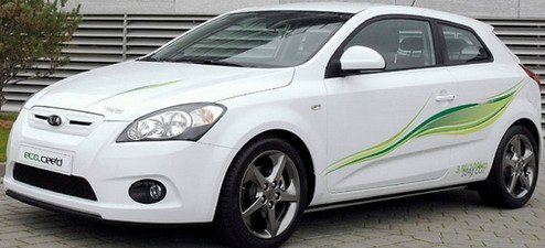 kia ECO-ceed .jpg, 38 KB