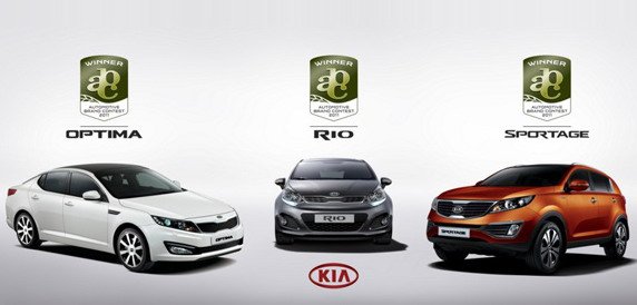 kia abc awards.jpg, 35 KB