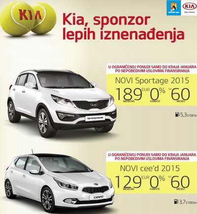 kia akcija 2015.jpg, 57 KB
