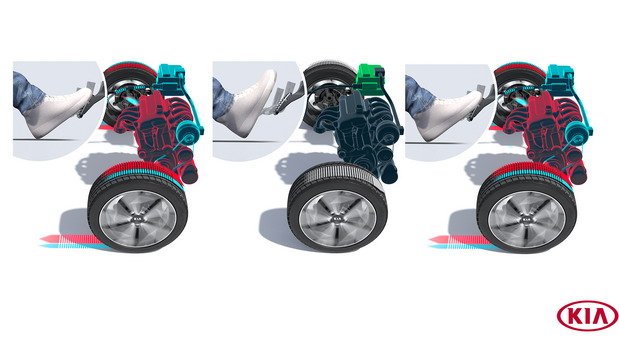 kia imt 1.jpg, 48 KB