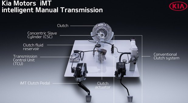 kia imt 11.jpg, 48 KB