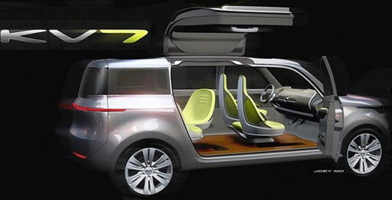 kia kv7 concept.jpg, 39 KB
