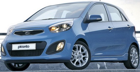 kia picanto novosti.jpg, 50 KB