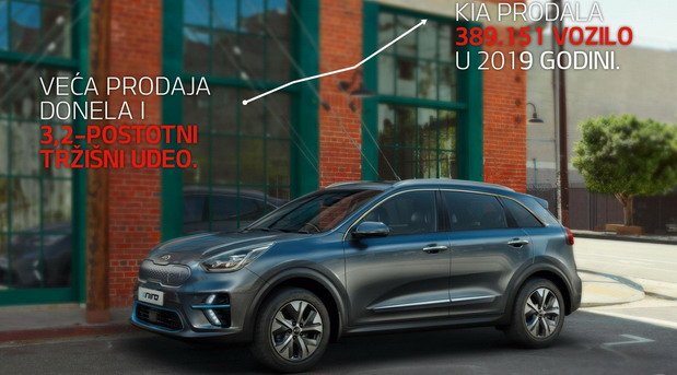 kia prodaja.jpg, 65 KB