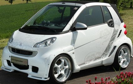 konigseder Smart_Fortwo_Widebody_0.jpg, 52 KB