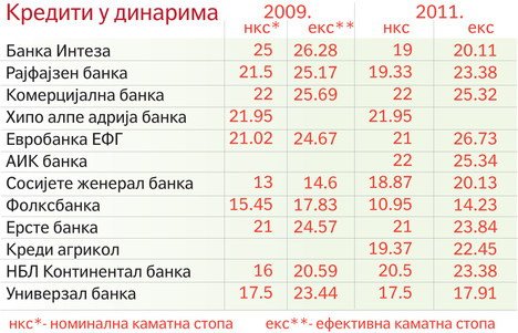 kredit politika.jpg, 62 KB