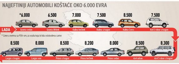lada rus.jpg, 42 KB