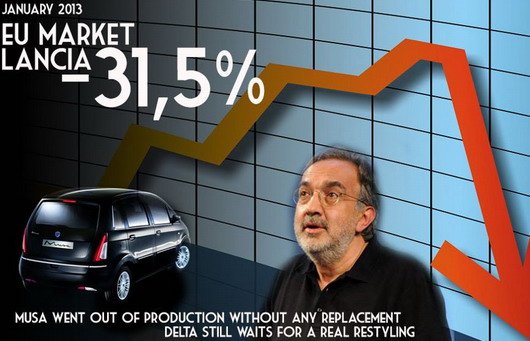 lancia 1111.jpg, 70 KB