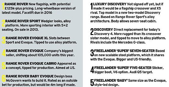 land rover 2016 11.jpg, 82 KB