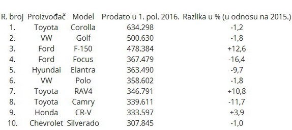 lista 10.jpg, 36 KB