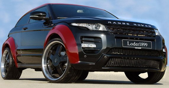 loder range 1.jpg, 57 KB