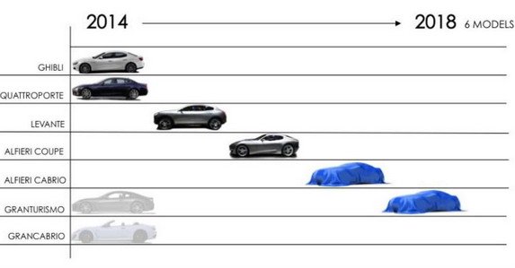 maserati 2018.jpg, 25 KB