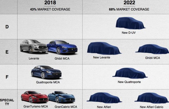 maserati 2022.jpg, 57 KB