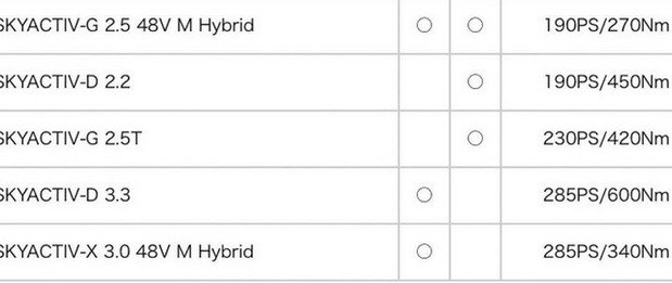 mazda cx 50.jpg, 30 KB