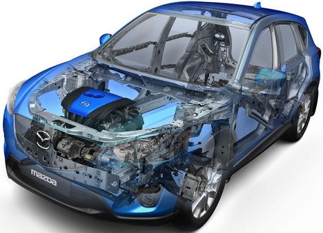 mazda cx5 1.jpg, 56 KB