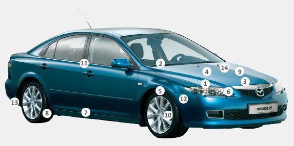 mazda servis.jpg, 39 KB