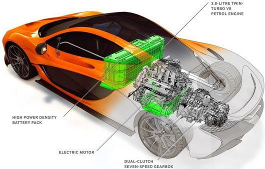 mclaren p1.jpg, 58 KB