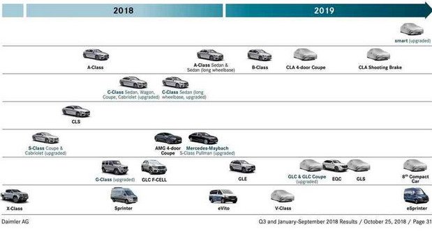 mercedes 2019.jpg, 40 KB