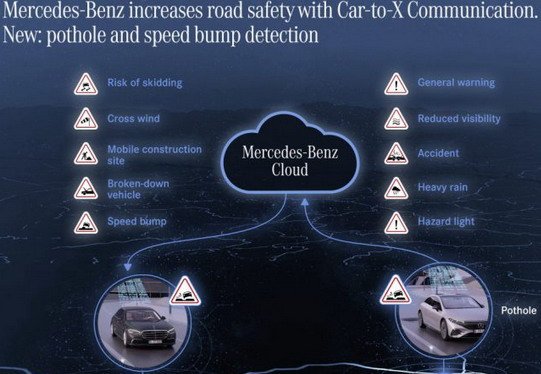 mercedes cae x.jpg, 59 KB