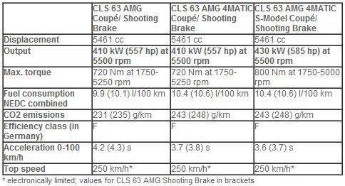 mercedes cls 60111.jpg, 54 KB