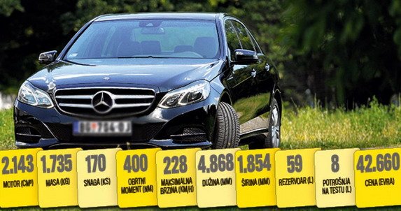 mercedes e kurir.jpg, 67 KB