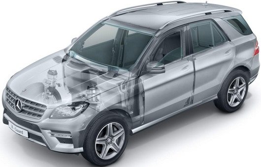 mercedes m guard.jpg, 44 KB