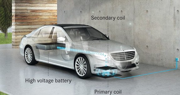 mercedes s hybrid.jpg, 53 KB