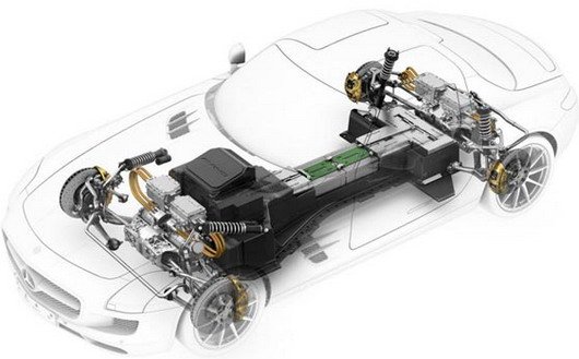 mercedes sls e-cell 11.jpg, 39 KB