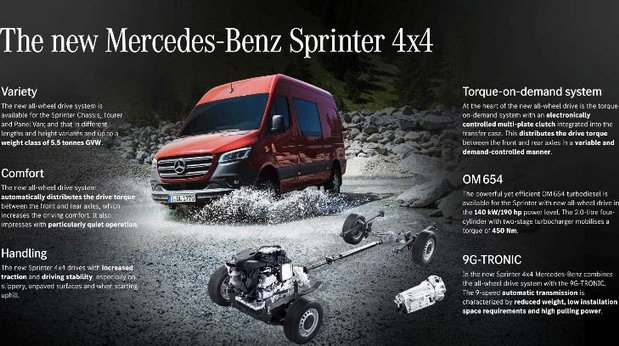 mercedes sprinter 1222.jpg, 89 KB