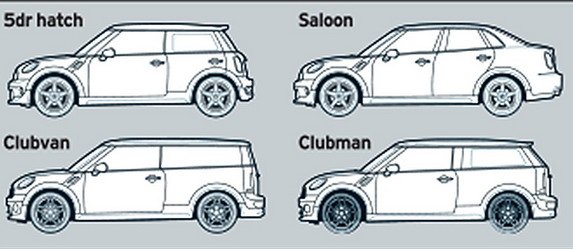 mini bmw ukl1.jpg, 53 KB