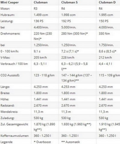 mini c 1111111.jpg, 54 KB