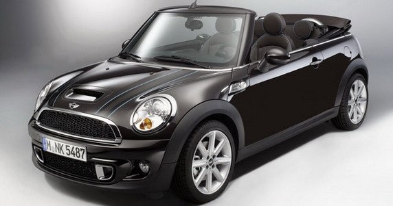 mini cabrio highgate.jpg, 43 KB