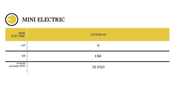 mini cene 11.jpg, 16 KB