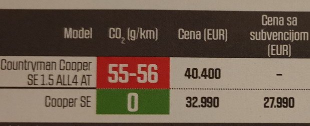 mini cene 111.jpg, 35 KB