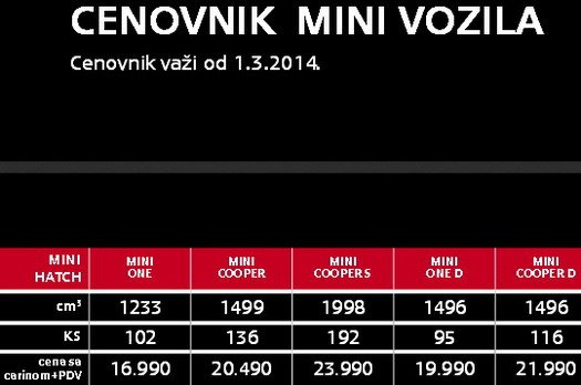 mini cenovnik.jpg, 38 KB