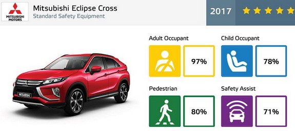 mitsubishi eclipse ncap.jpg, 41 KB