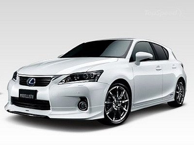 modellista lexus ct 200h 11.jpg, 26 KB